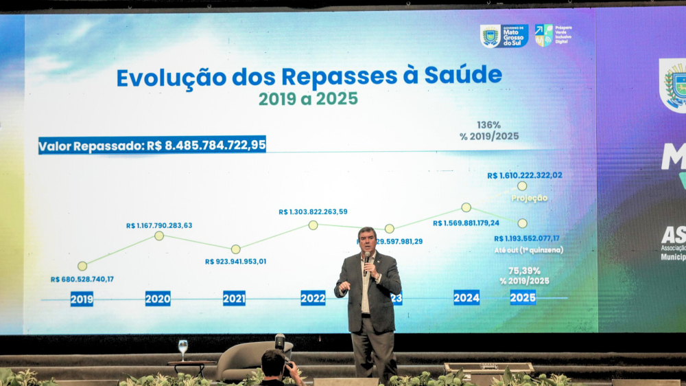 Eduardo Riedel destaca municipalismo e gestão eficiente em palestra no programa Cidade Empreendedora