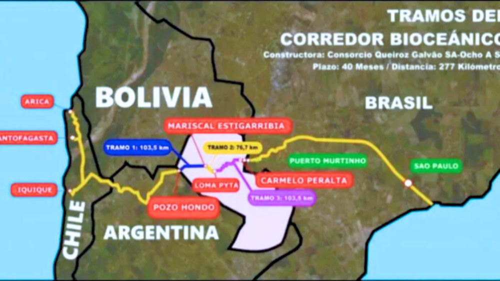 Rota bioceânica boliviana entra em fase estratégica de planejamento e financiamento