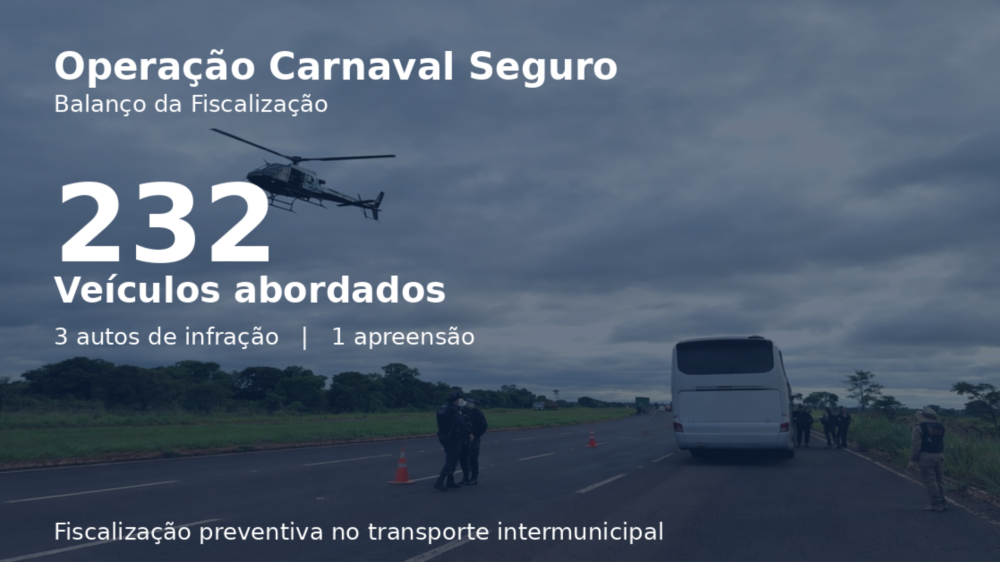 Carlos Assis destaca eficácia da fiscalização no transporte intermunicipal