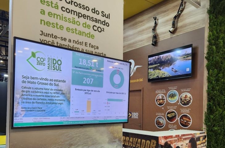 Governo Riedel aposta em inovação para atrair olhares na WTM Latin America 2025